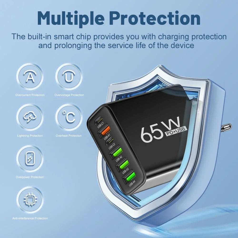 65W USB Charger Fast Charging Adapter for Xiaomi Samsung Huawei P70 iPhone Travel Mobile Phone Quick Charger Adaptor